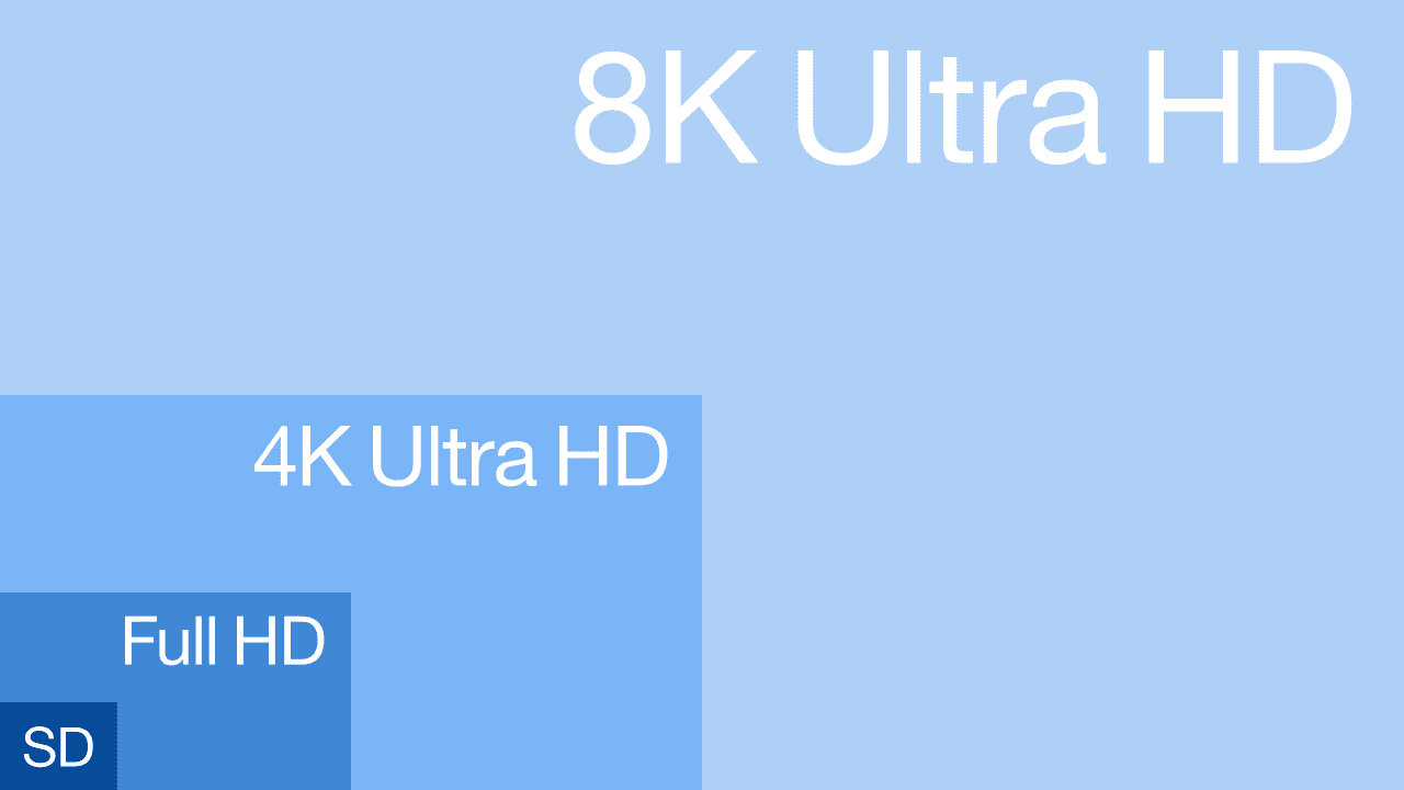 8K UHDV Tokio 2020